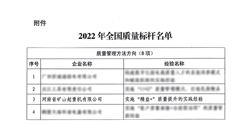 河南省礦山起重機有限公司 河南省礦山起重機有限公司